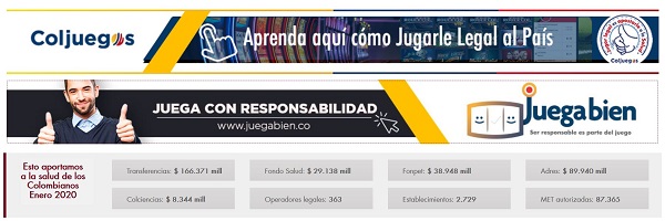 Coljuegos analisis casino online