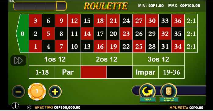 La ruleta en línea de Betjuego