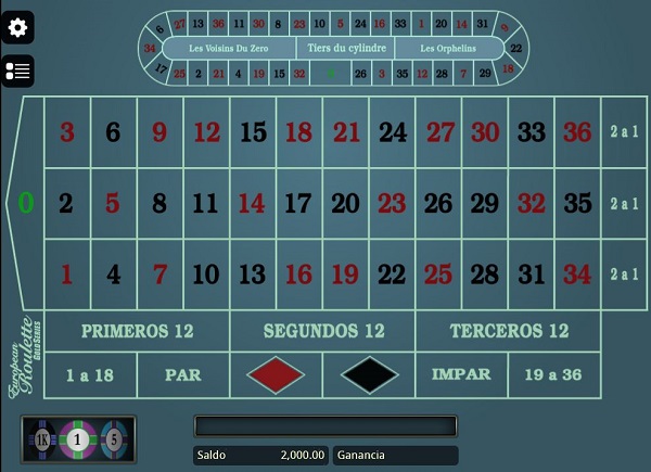 Ruleta online de Rivalo