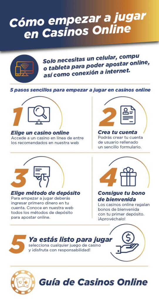 10 consejos poderosos para ayudarle casino online pesos chilenos mejor